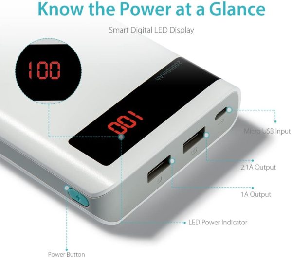 Romoss Sense 6P 20000mAh Power Bank kenya