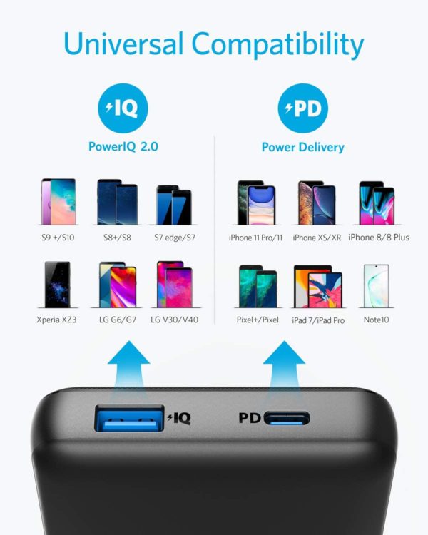 Anker powercore essential 20000mah powerbank in Kenya